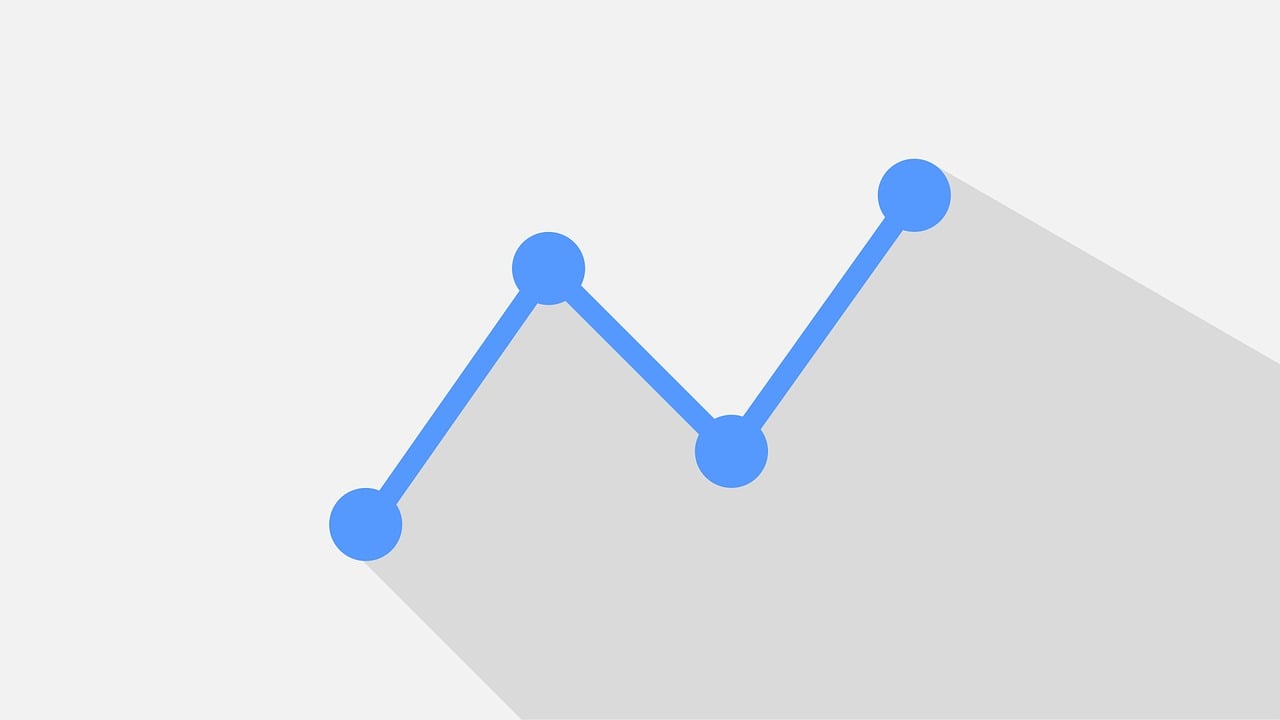 无需配置环境，ChatGPT可实现数据可视化的*方法！